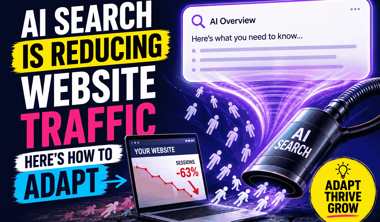 Image of Ai search is reducing website traffic
