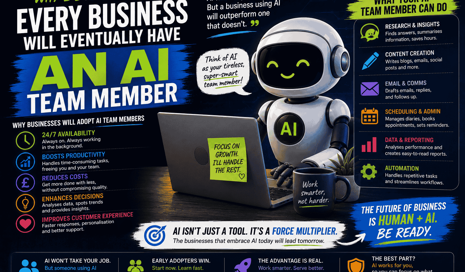Image of Every business will eventually have an ai team member