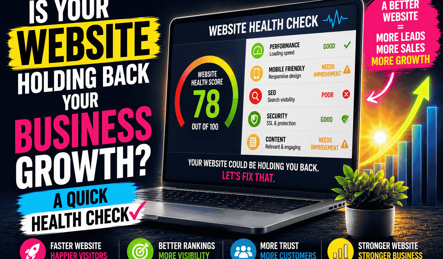 Image of Is your website holding back your business growth