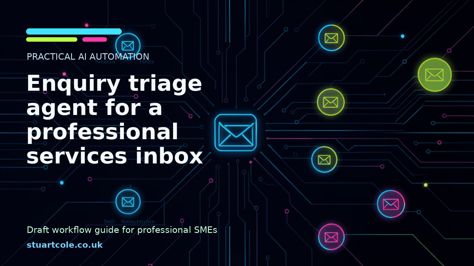 Featured image for Enquiry triage agent for a professional services inbox