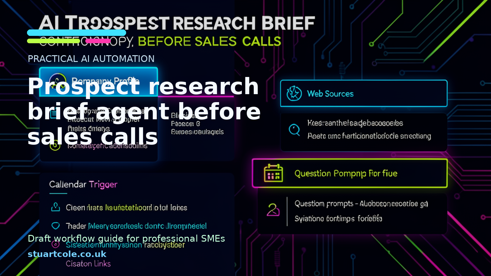 Featured image for Prospect research brief agent before sales calls