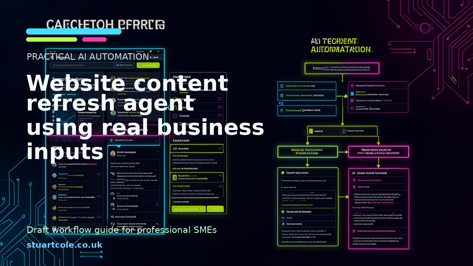 Featured image for Website content refresh agent using real business inputs